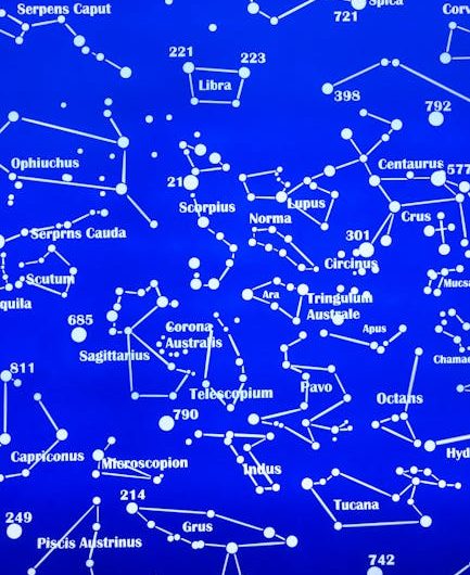 Плюсы и минусы проекторов звездного неба с музыкой